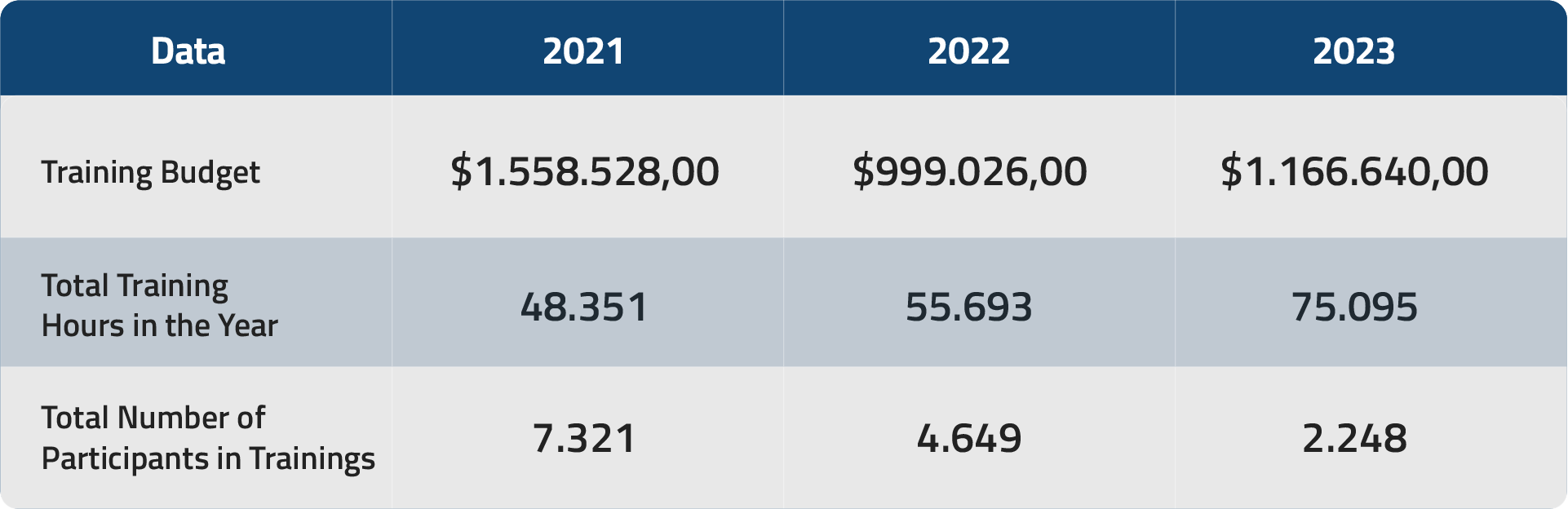 agm-web-table-eng_tablo-1.png
